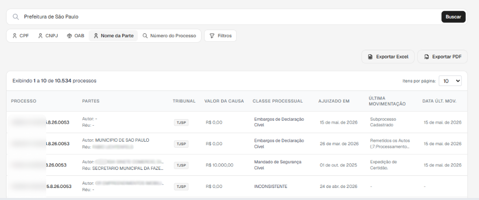 Logenos — Processos